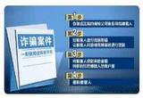 警惕“高息分红”陷阱
