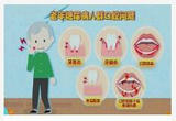 《健康之路》 糖尿病也怕上年纪（上）
