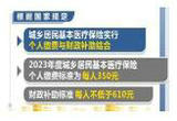 2023年度城乡居民医疗保险缴费已开始