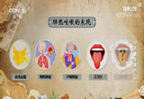 肺热咳嗽的表现