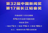 权威快报|第32届中国新闻奖、第17届长江韬奋奖揭晓