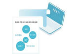 覆盖多行业多领域，规模超300亿元 