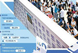 部门联动助学子圆梦