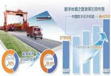 共创开放繁荣的美好未来（2022·年终专稿）