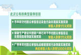 生态环境部公布6个举报奖励典型案例
